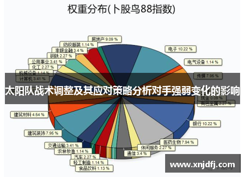太阳队战术调整及其应对策略分析对手强弱变化的影响