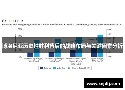 博洛尼亚历史性胜利背后的战略布局与关键因素分析