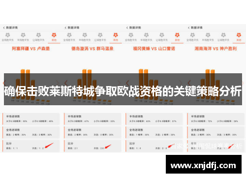 确保击败莱斯特城争取欧战资格的关键策略分析