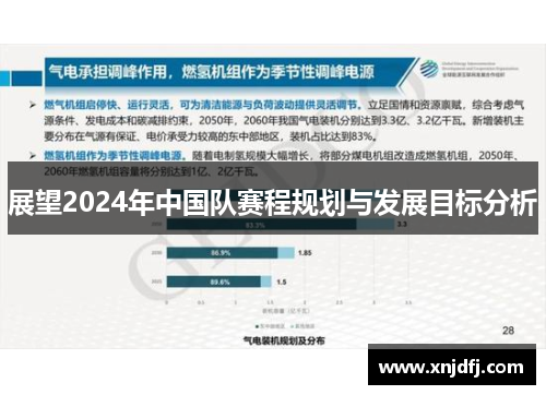 展望2024年中国队赛程规划与发展目标分析
