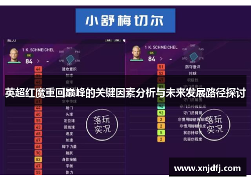 英超红魔重回巅峰的关键因素分析与未来发展路径探讨