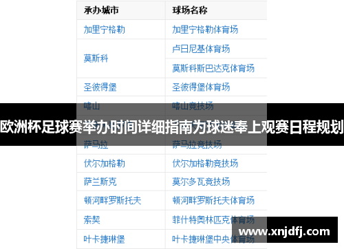 欧洲杯足球赛举办时间详细指南为球迷奉上观赛日程规划