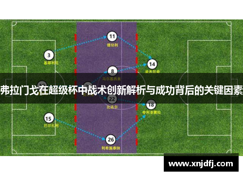 弗拉门戈在超级杯中战术创新解析与成功背后的关键因素 弗拉门戈在超级杯中战术创新解析与成功背后的关键因素