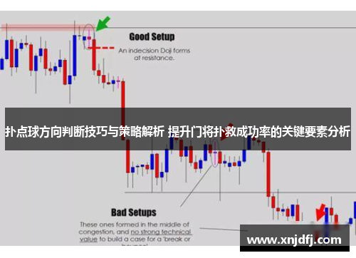扑点球方向判断技巧与策略解析 提升门将扑救成功率的关键要素分析